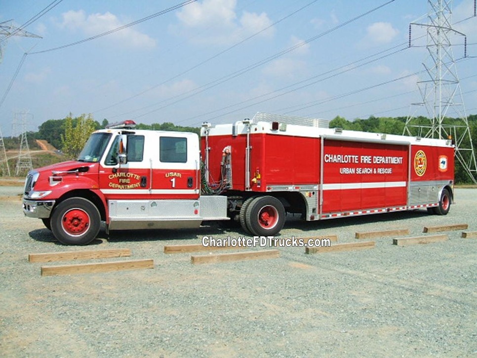 USAR-1 2004