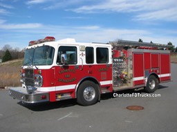 RE-86 2004